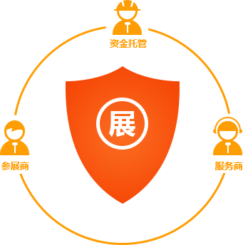 会展城